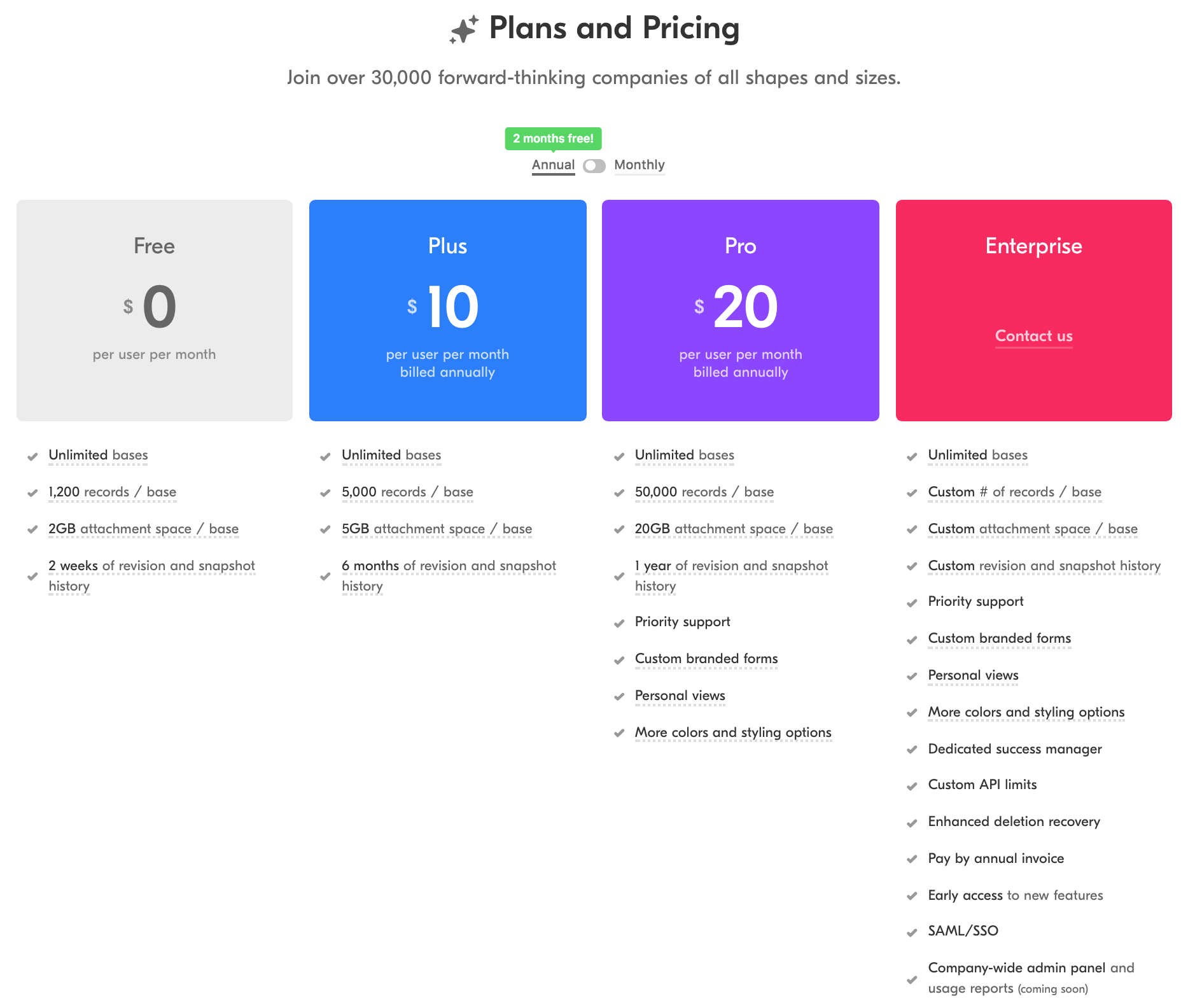 airtable-pricing