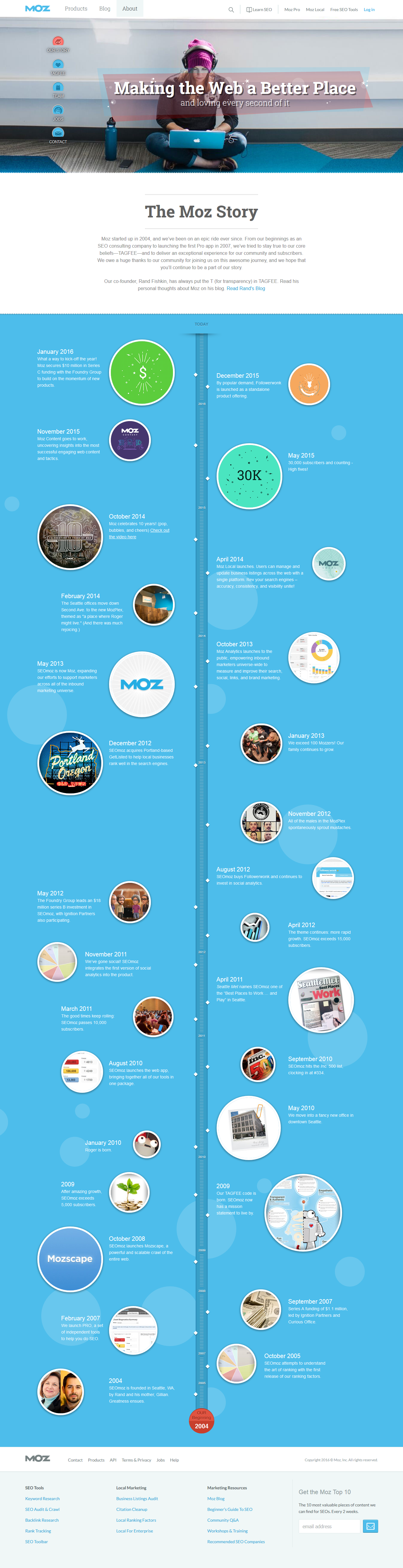 moz-about-page