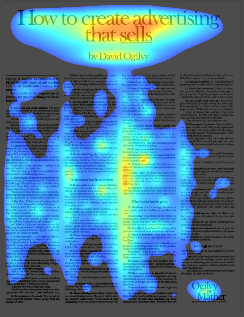 og_ad(2)_VAS_Heatmap