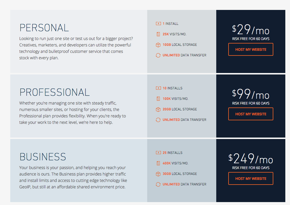 Web hosting pricing page