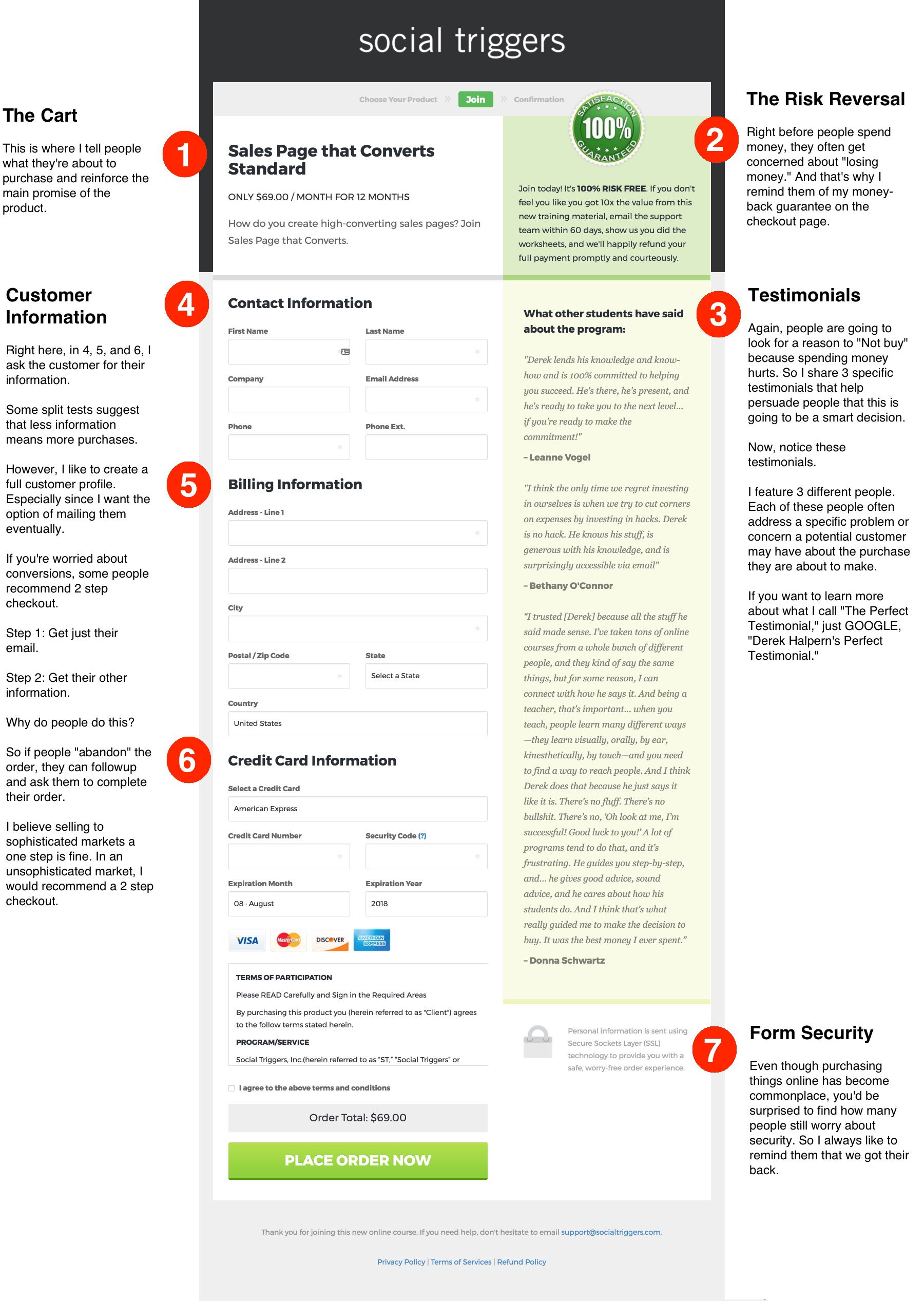 sales-page-structure-checkoutpage