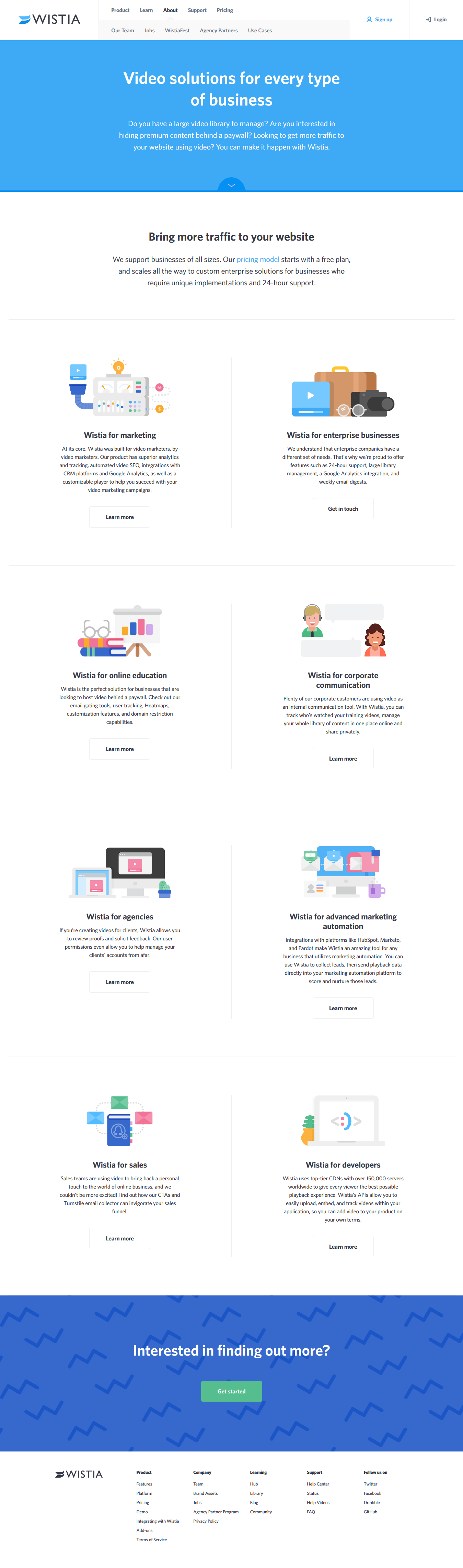 wistia-about-page