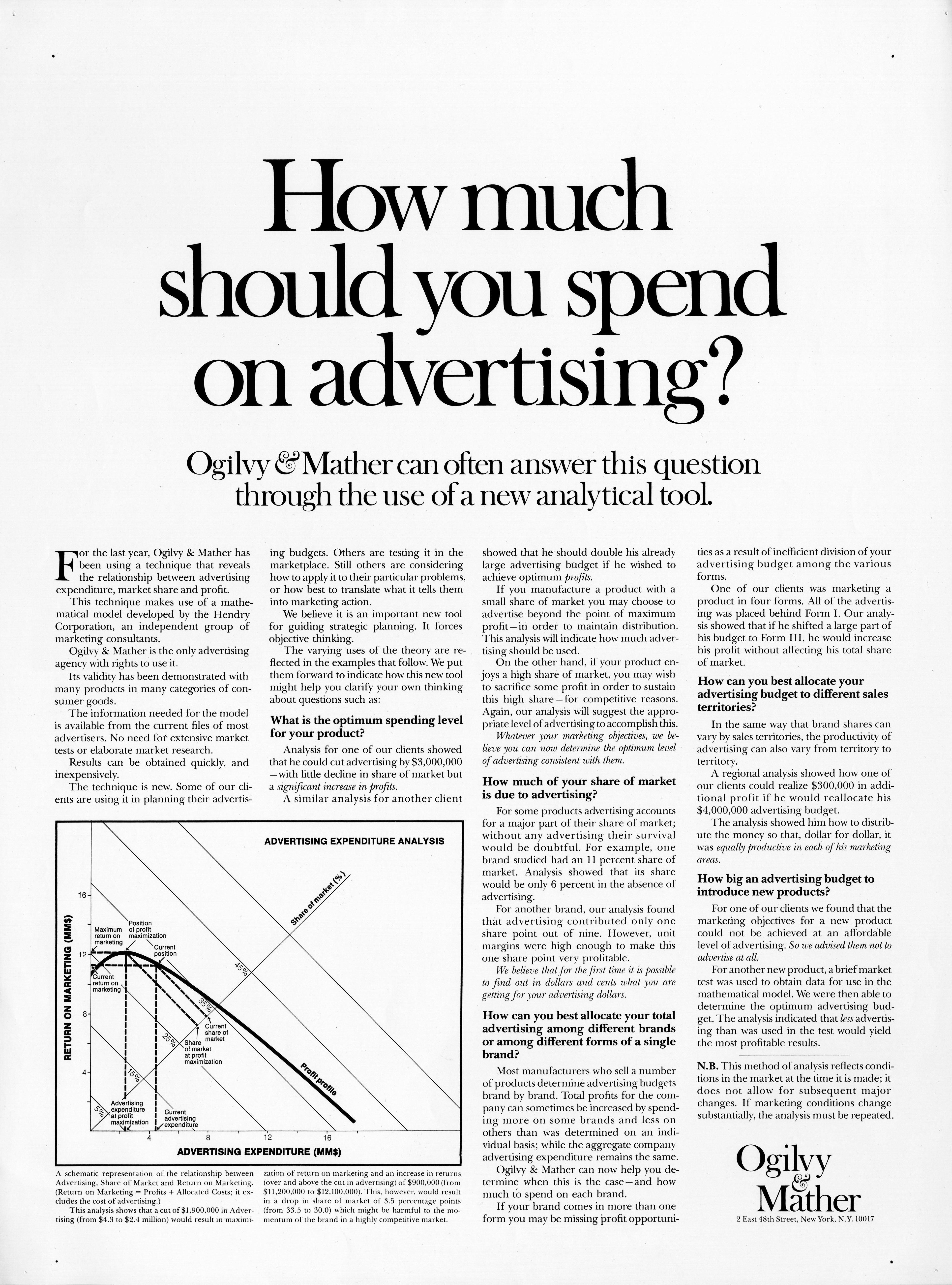 how much should you spend on advertising