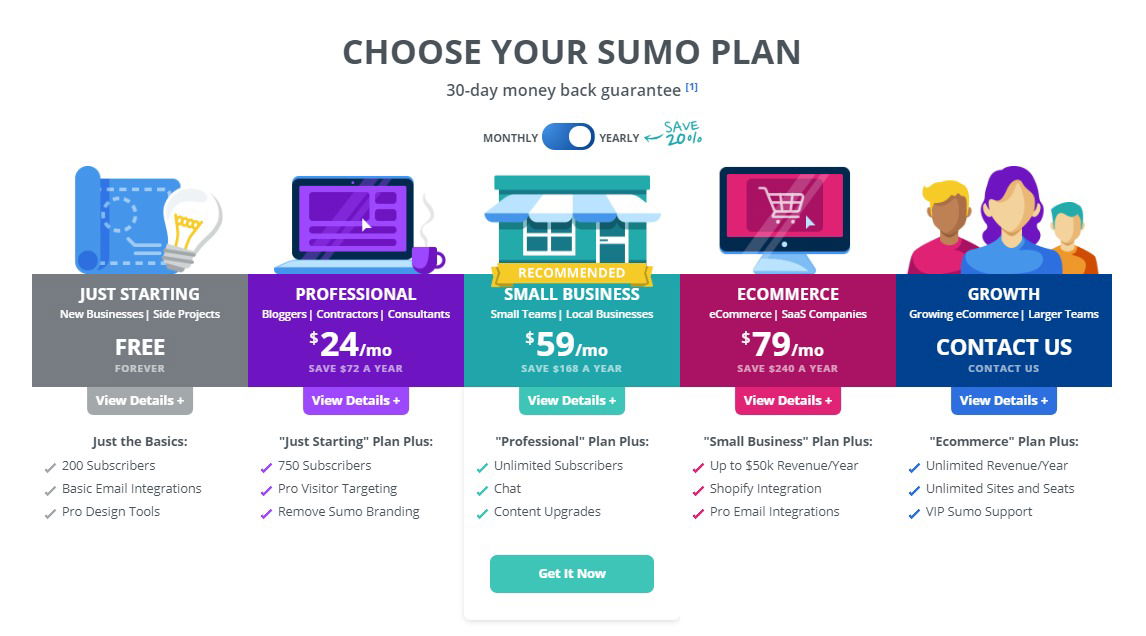 Sumo pricing