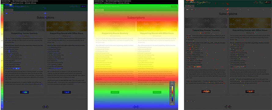 Kopywriting Kourse Subscriptions thumbnails