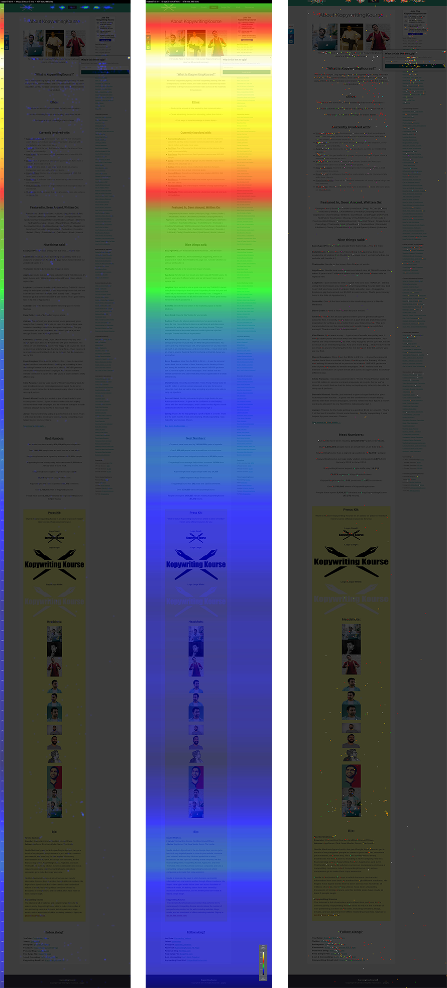 Kopywriting-kourse-about-page-heatmaps-thumbnail