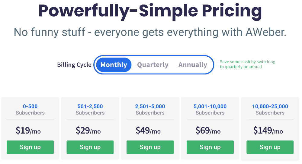 aweber-pricing-5-tier