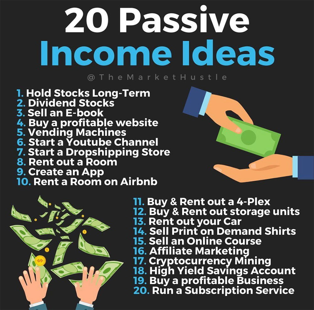 20-passive-income-ideas