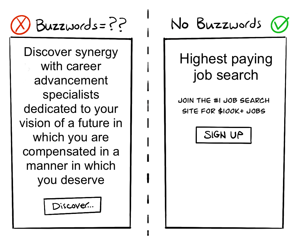 no-buzzwords