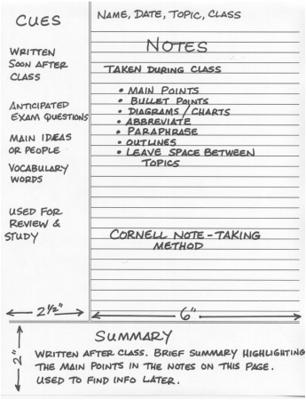 cornell notes template