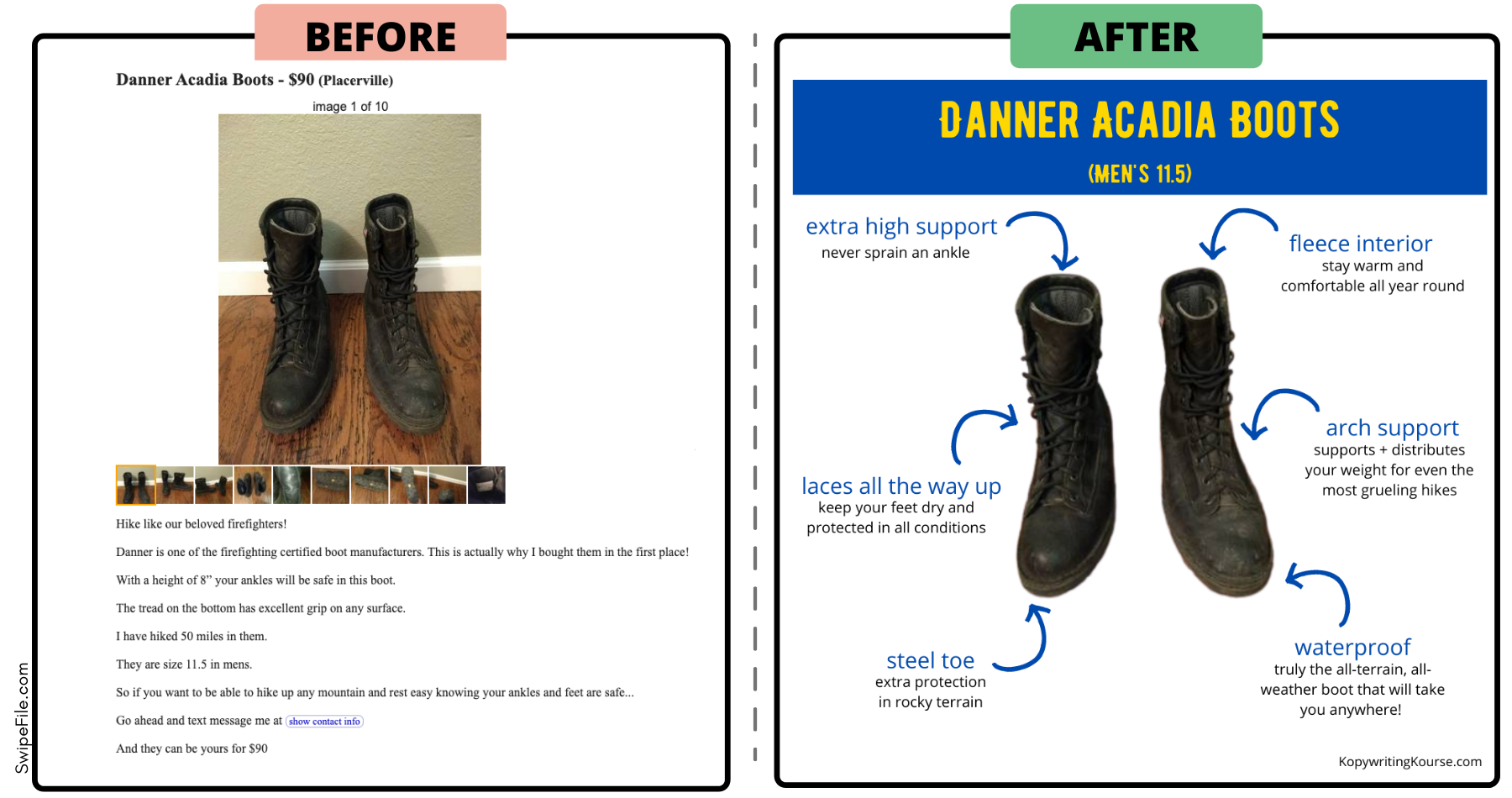 craigslist boots ad before after