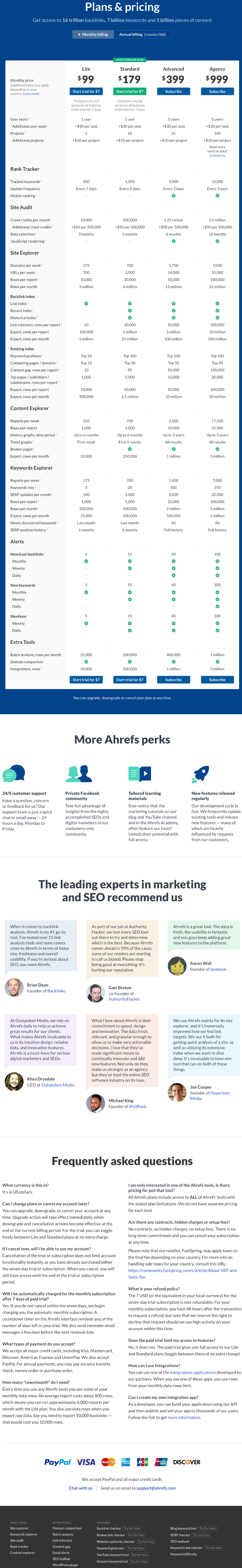 Plans_Pricing_Ahrefs