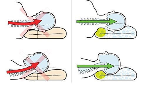 neck pain pillow before after