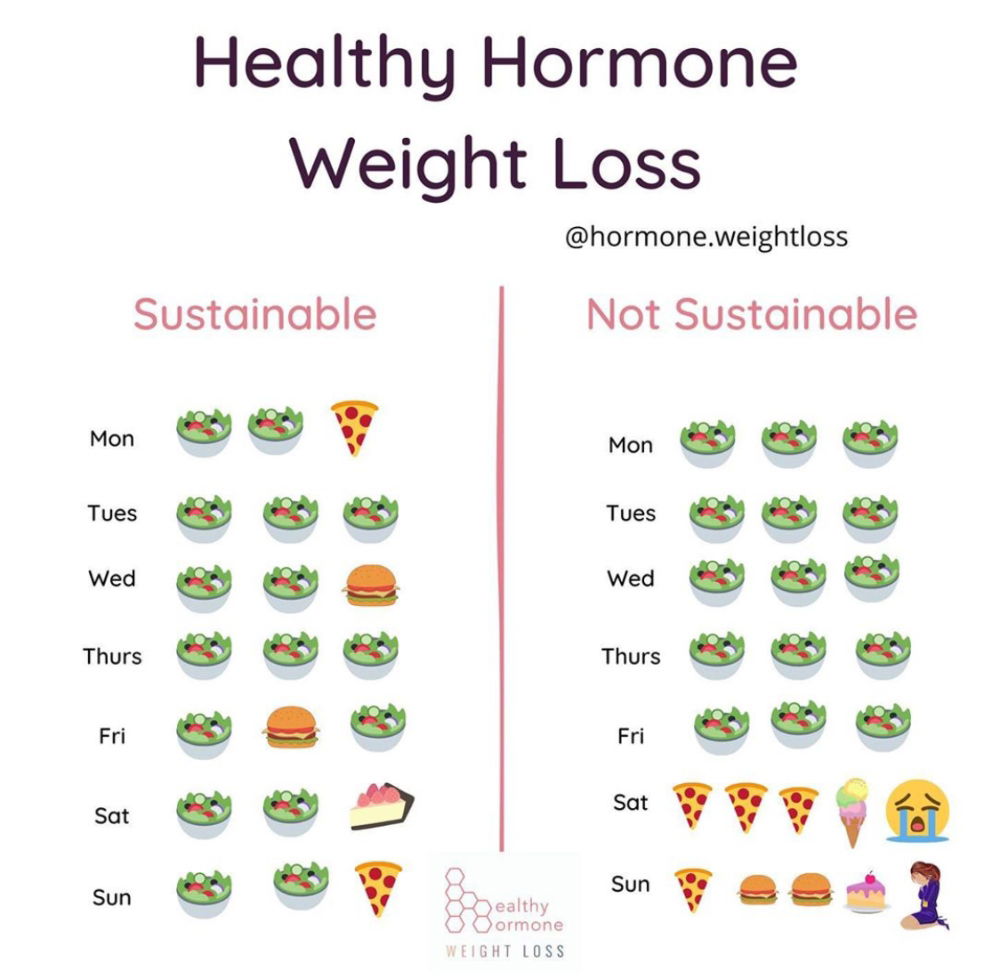 sustainable-diet