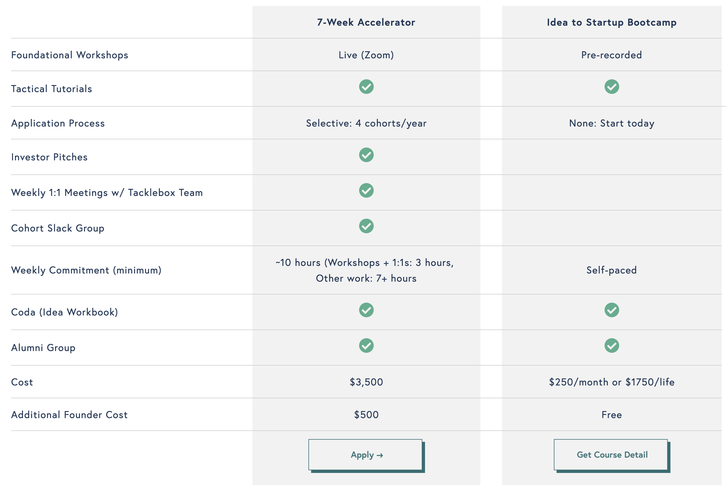 tacklebox-pricing