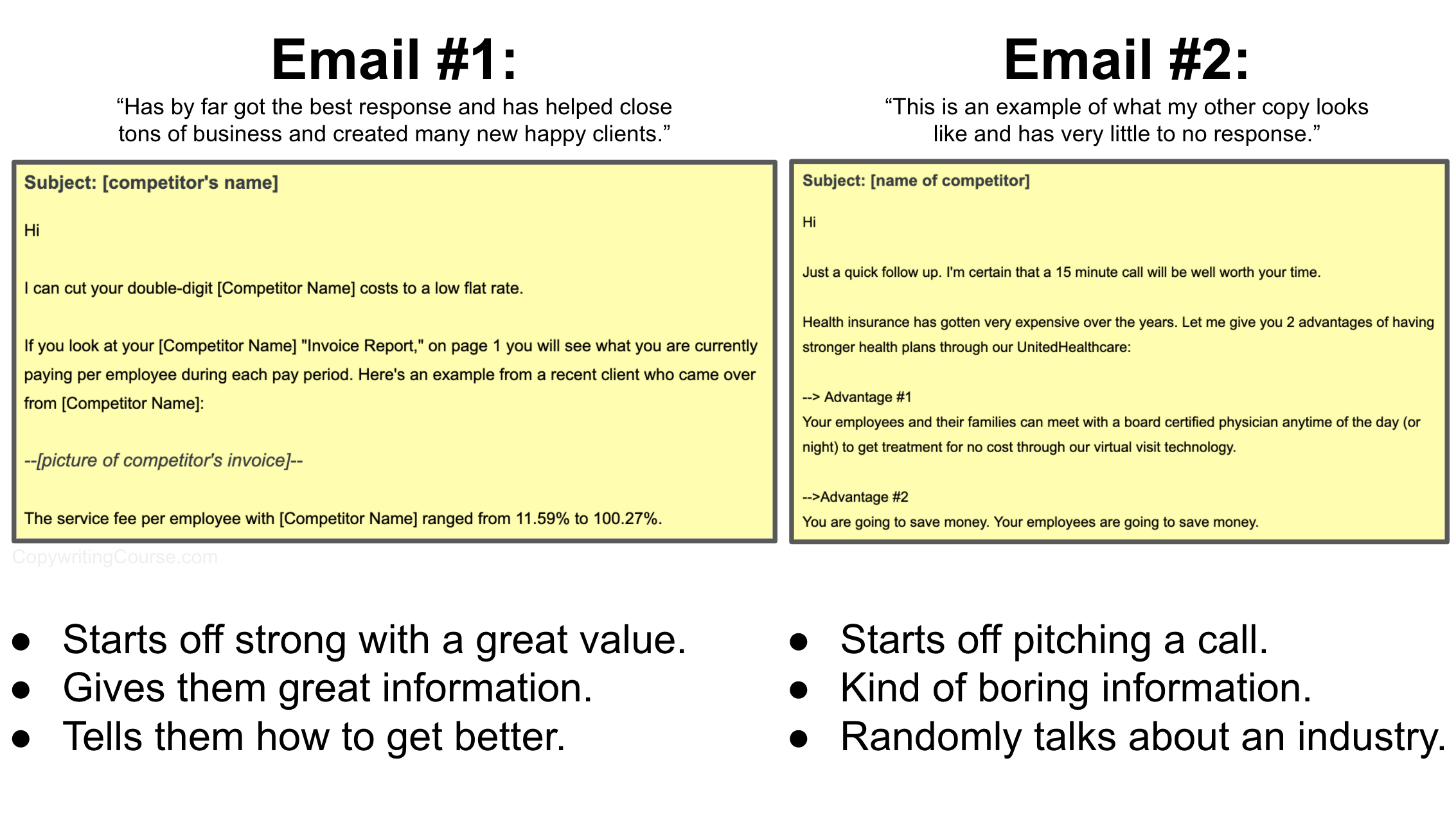 email1-vs-2-cold-email