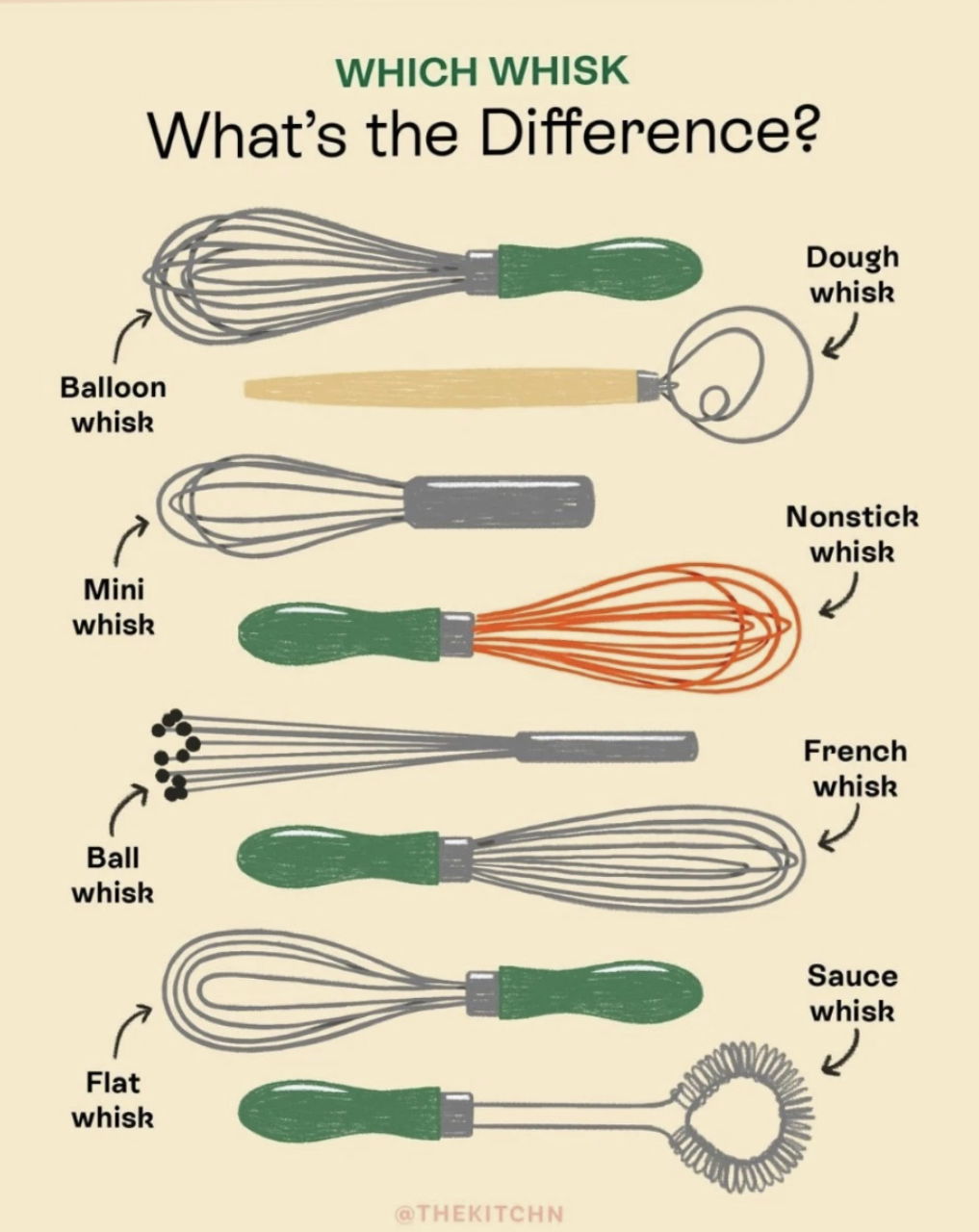 whisks