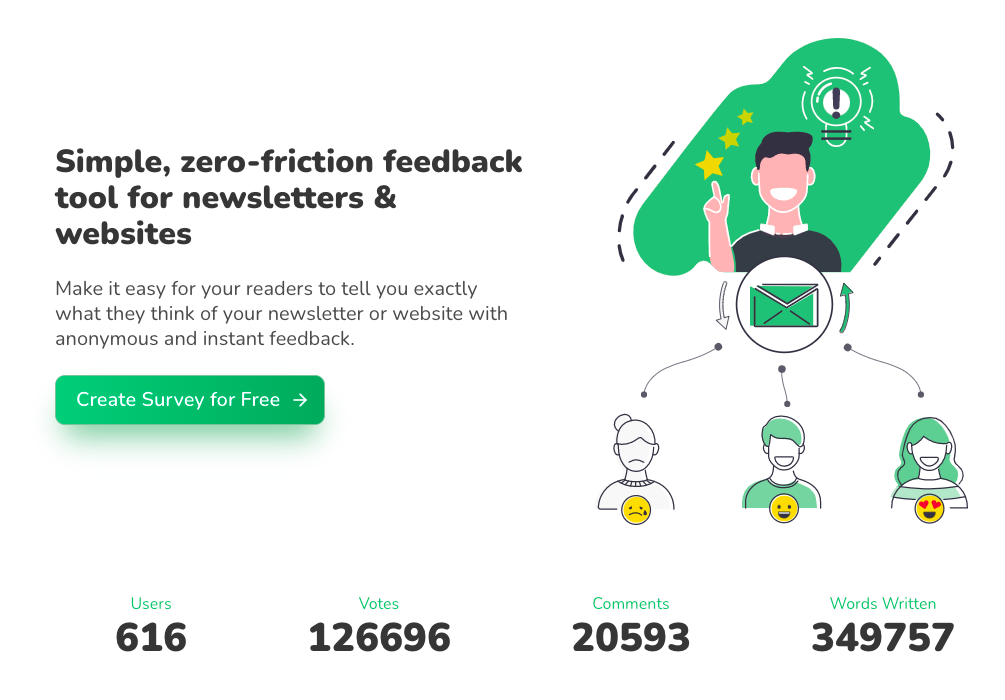 feedletter homepage data show he numbers