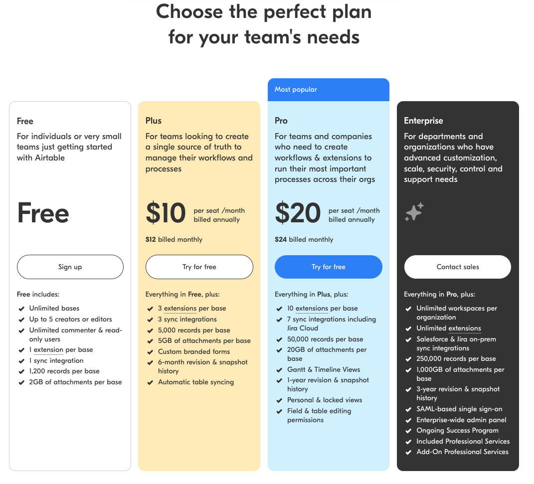 airtable pricing chart desccriptive