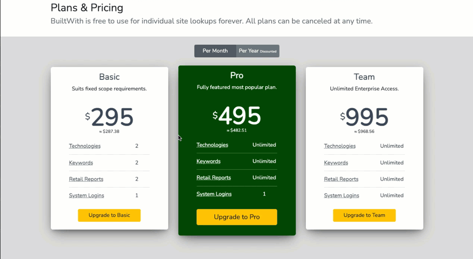 builtwith pricing page gif