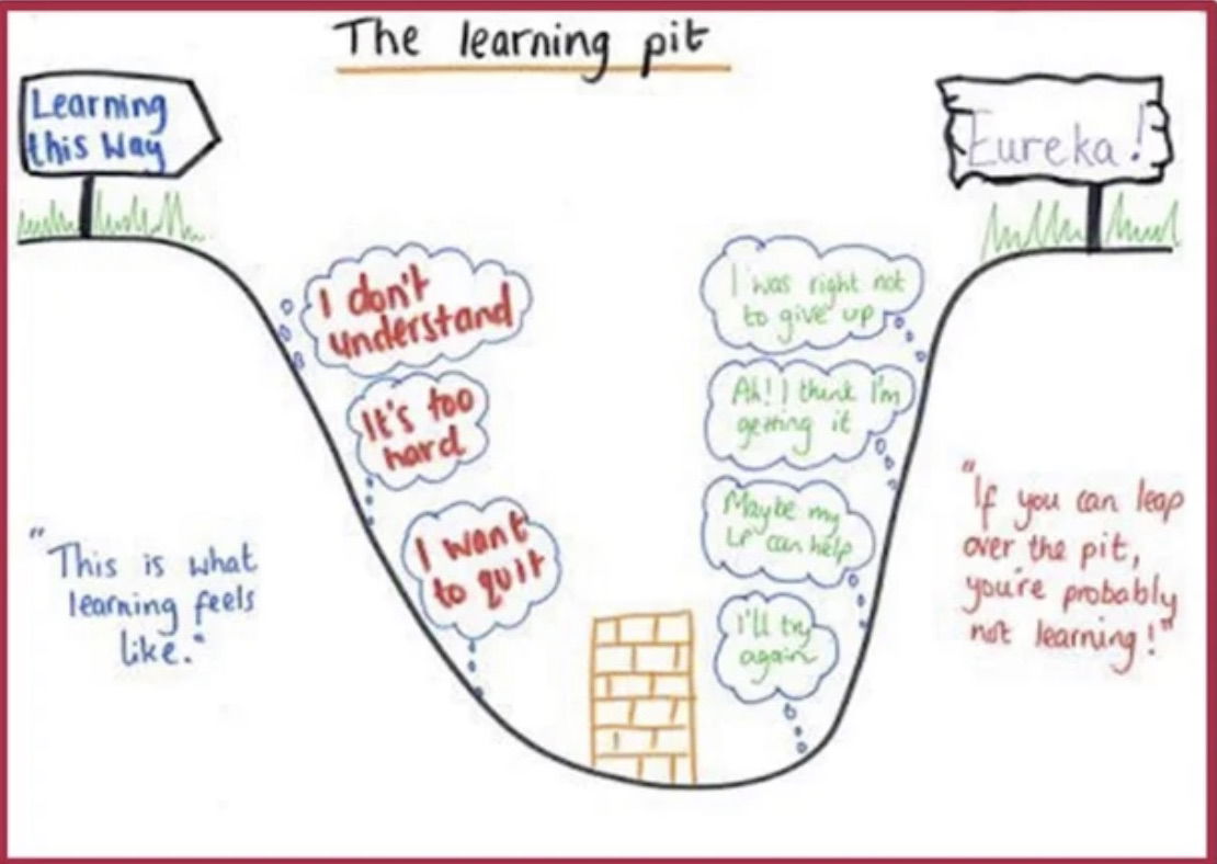 the-learning-pit