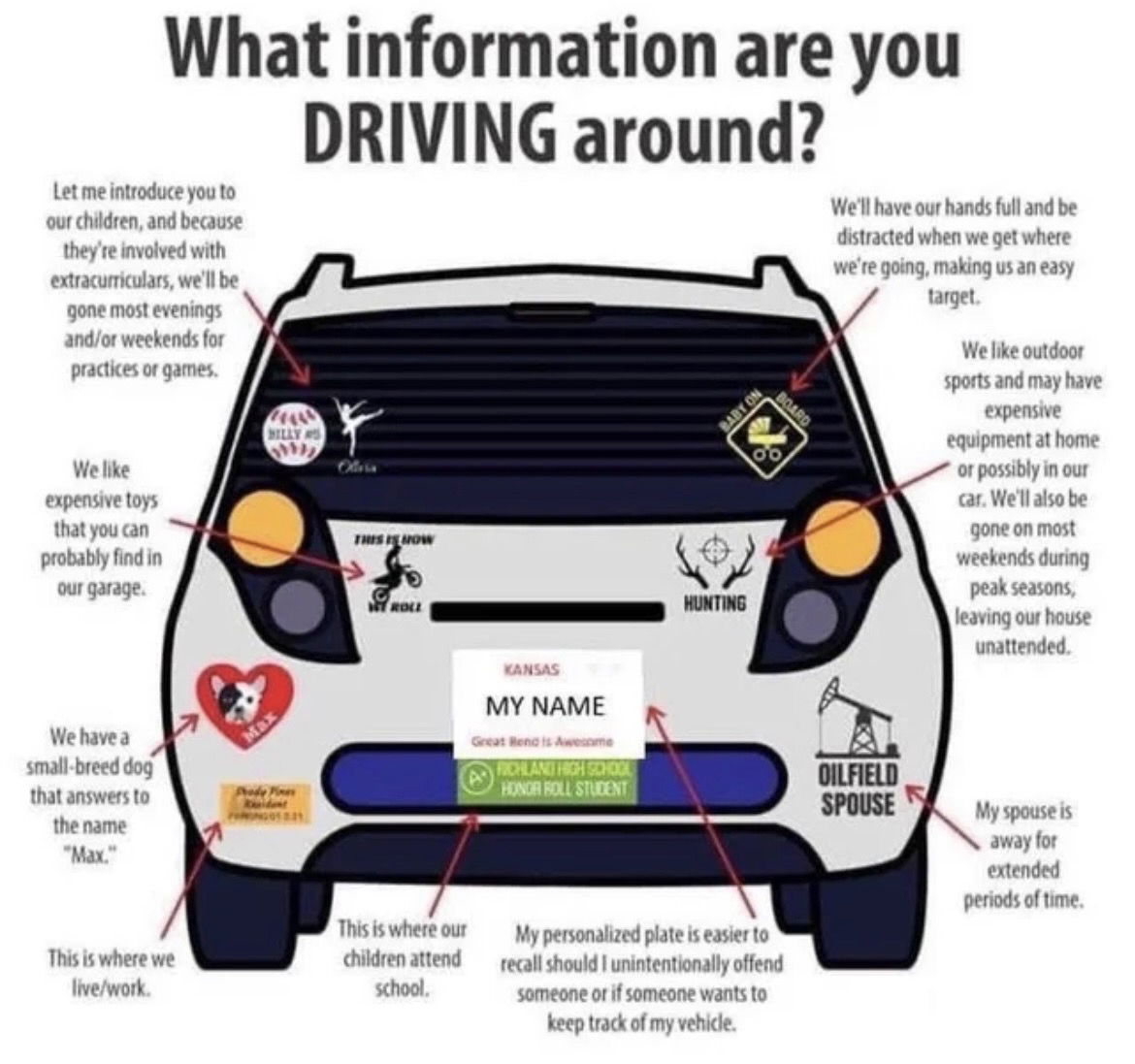 car-stealing-information-on-car