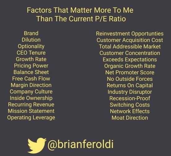 pe-ratio-chart-list