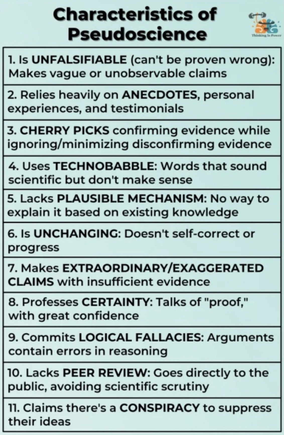 characteristics-of-pseudoscience-chart