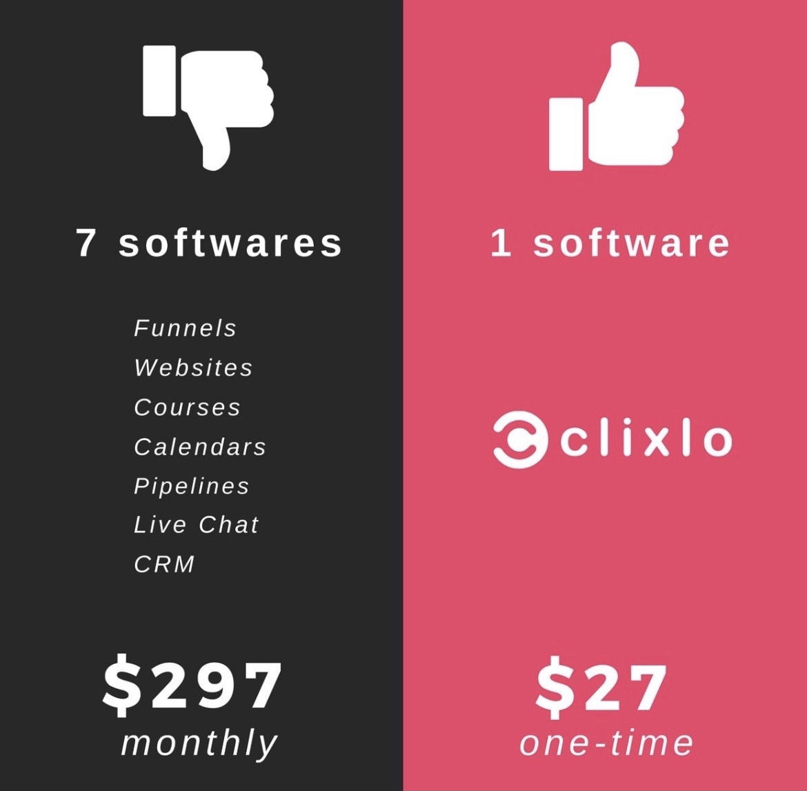 clixlo-price-comparison-before-after-ad