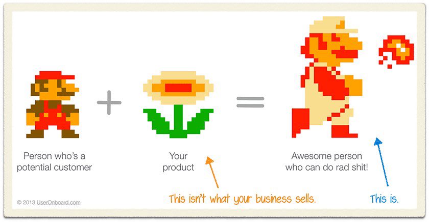 your-product-or-service-mario