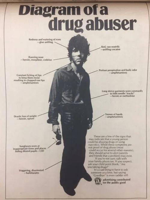 Diagram-of-a-drug-abuser