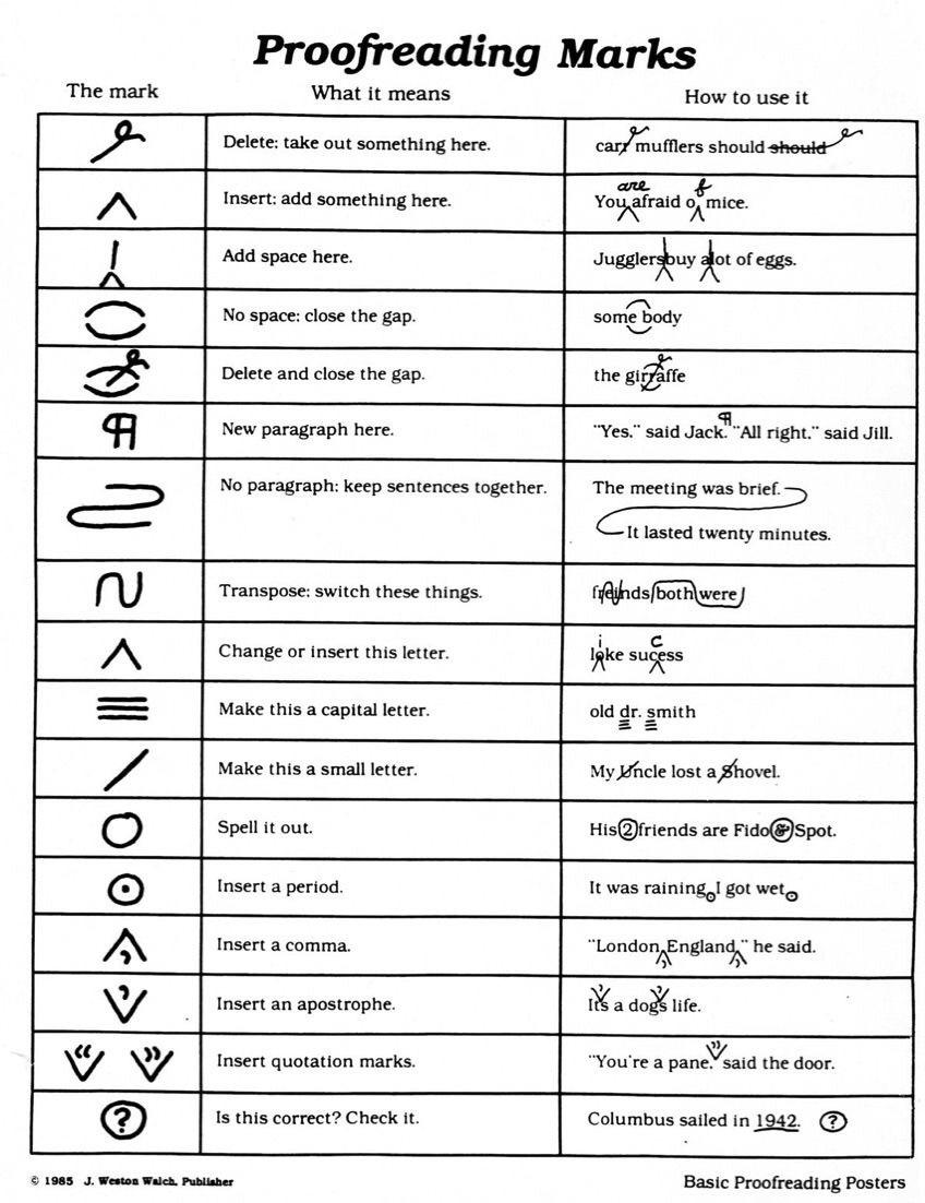 proofreading-markup-symbols