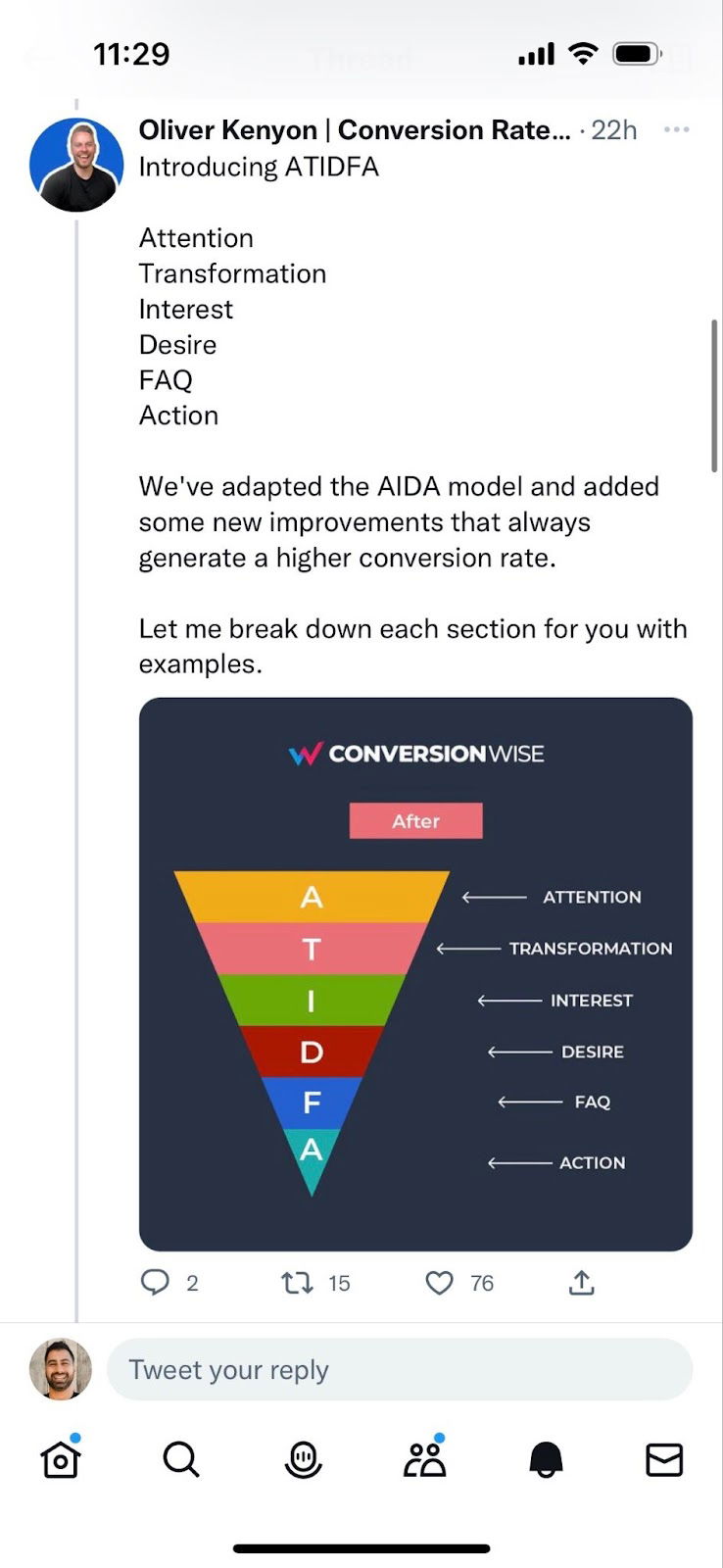 ATIDFA-copywriting-formula