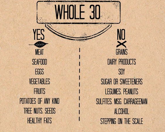 whole-30-rule-1