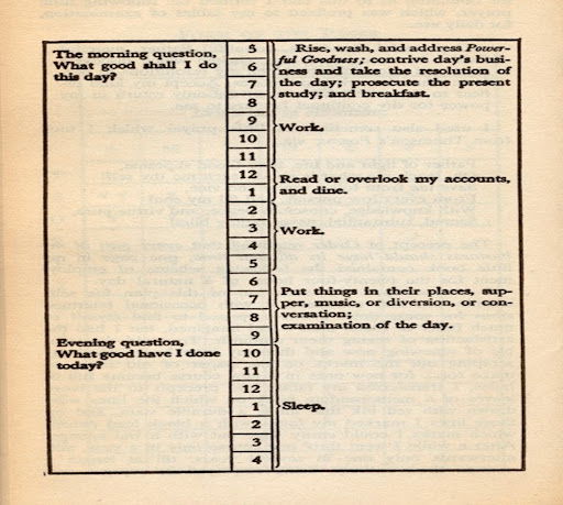 Benjamin-franklins-to-do-list