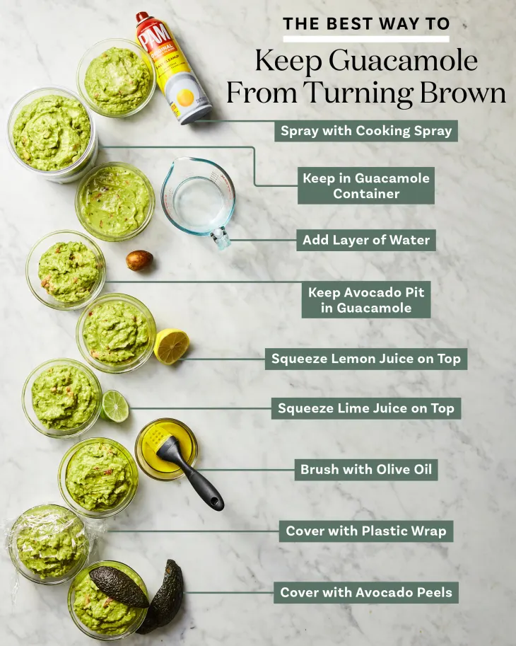 Keep-an-avocado-from-turning-brown