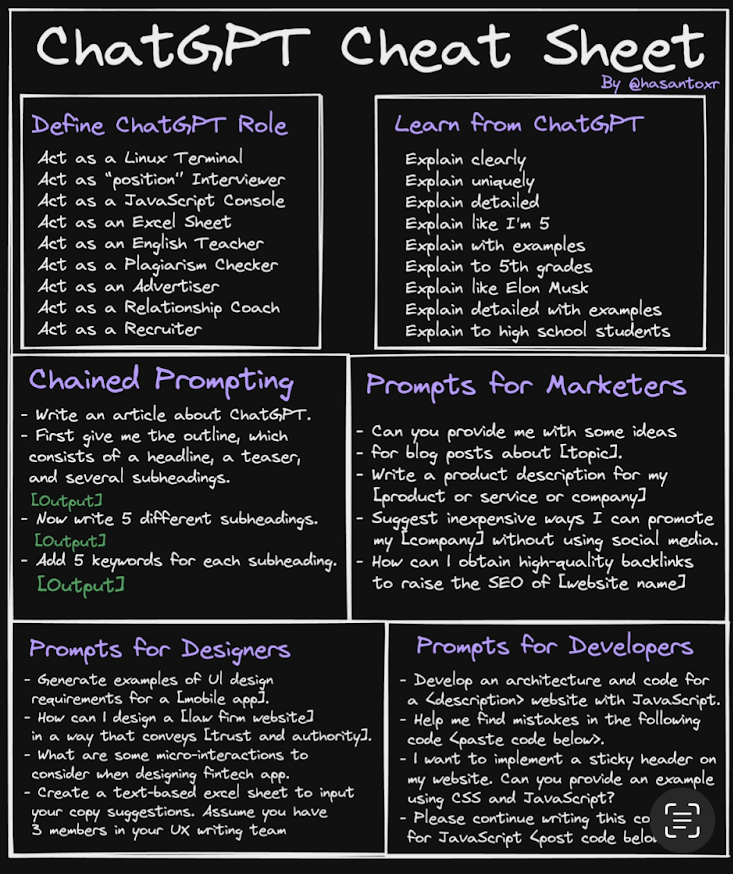 ChatGPT-cheat-sheet-one-pager