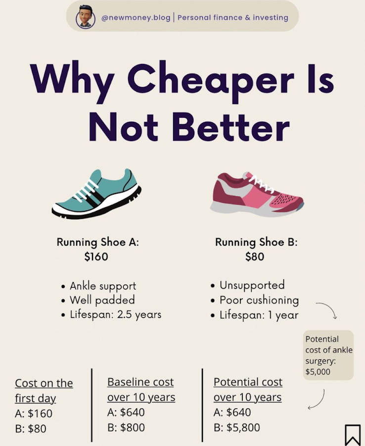 cheaper-isnt-better-shoe-ad