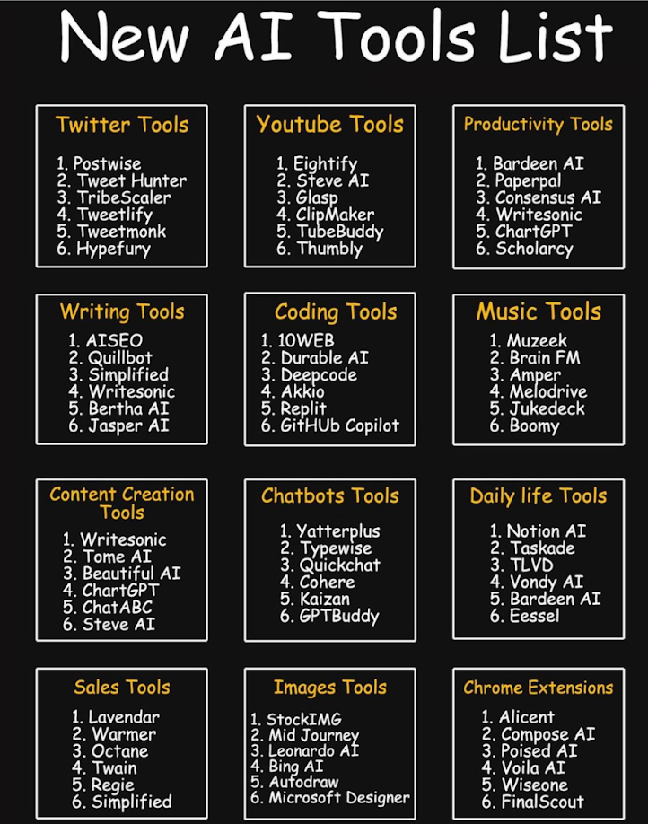 ai-tool-list