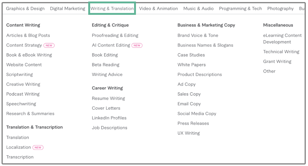 writing-and-translation-categories