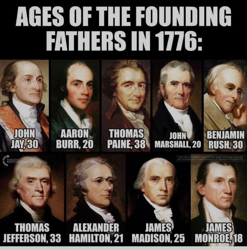 Ages-of-founding-fathers