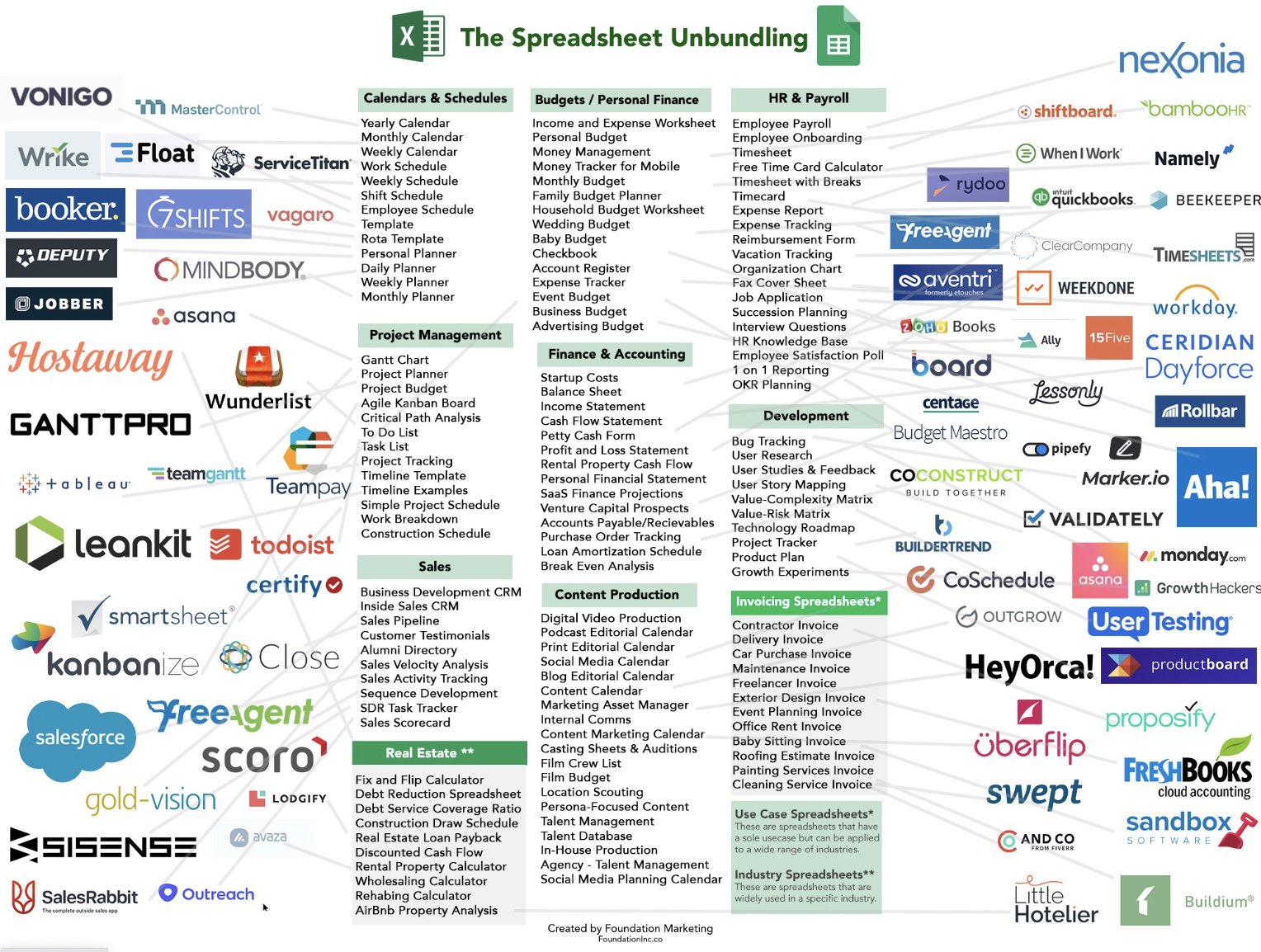 Spreadsheet-Unbundling-Graphic