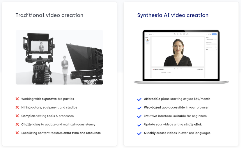 Before & After comparison of video vs AI video | Swipefile
