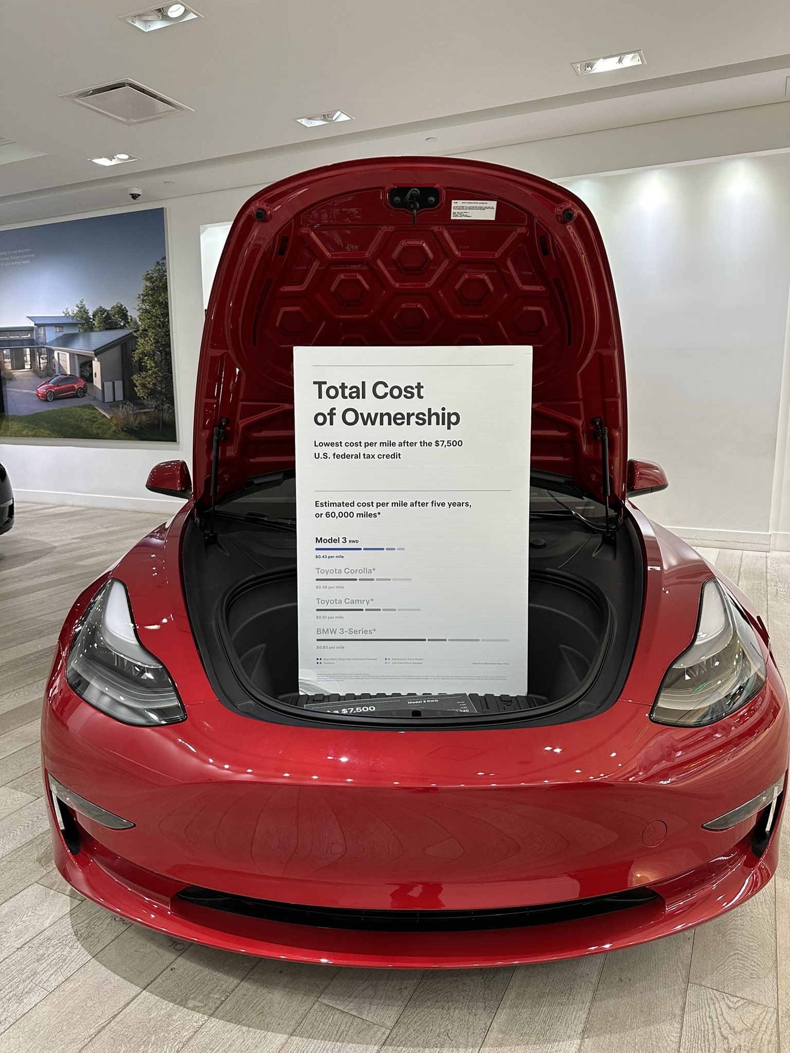 cost-of-ownership-tesla