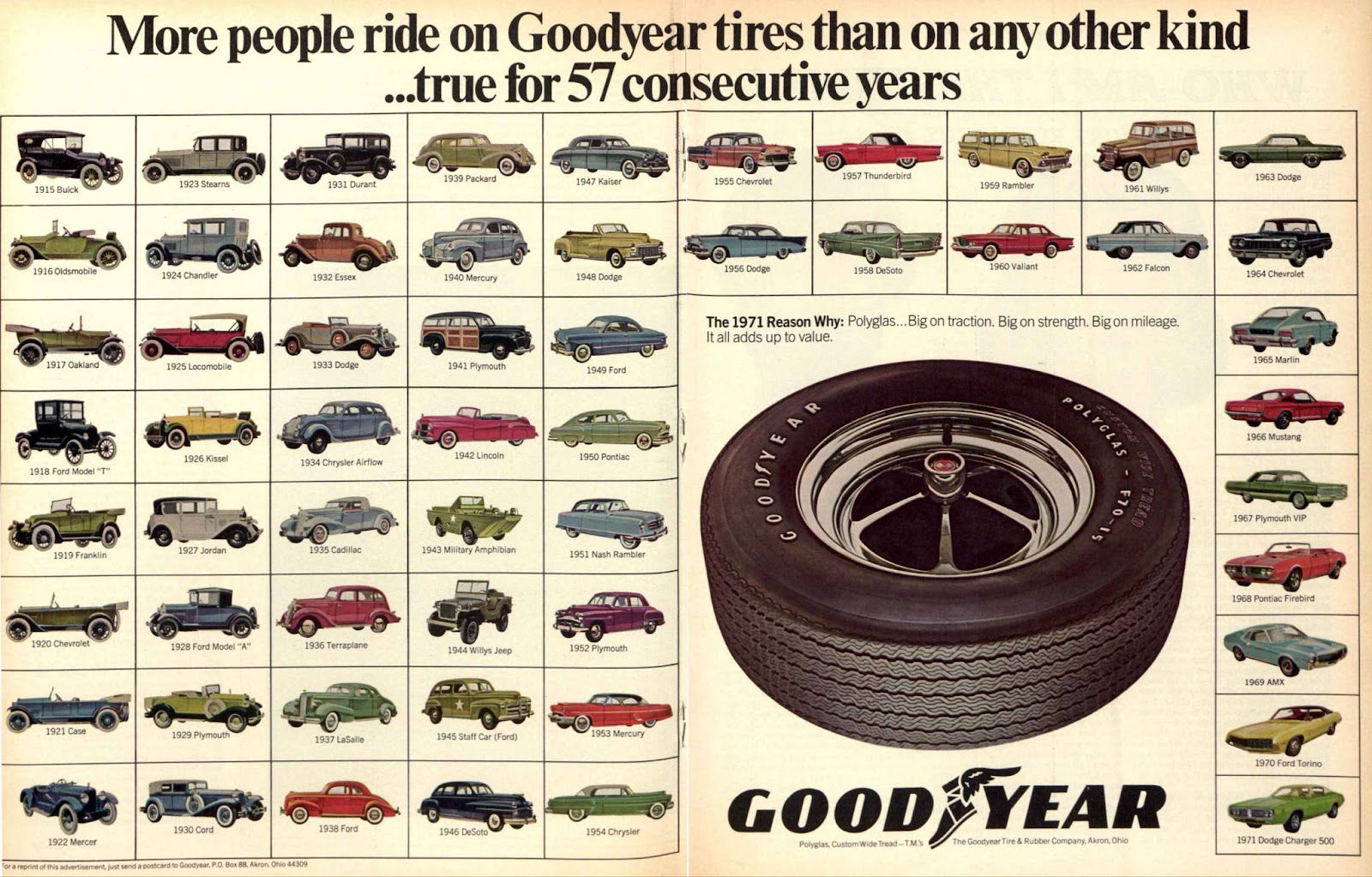 goodyear-tire-dps-ad