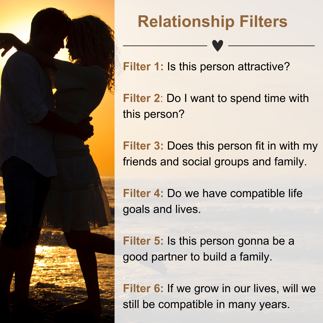 relationship-filters