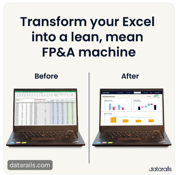 Boring industry Excel before/after | Swipefile