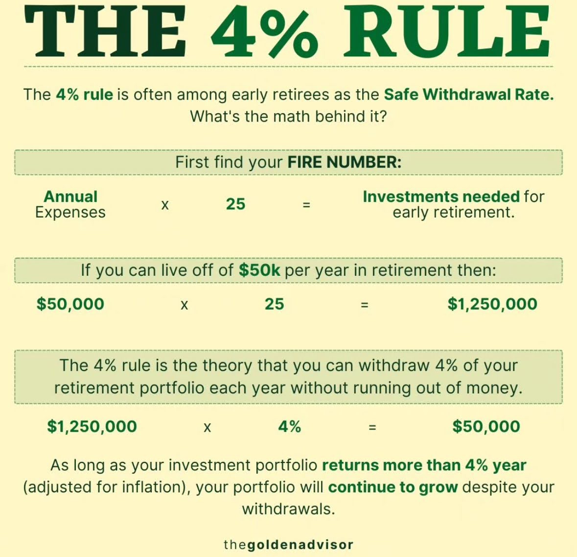 the-4-rule-swipefile