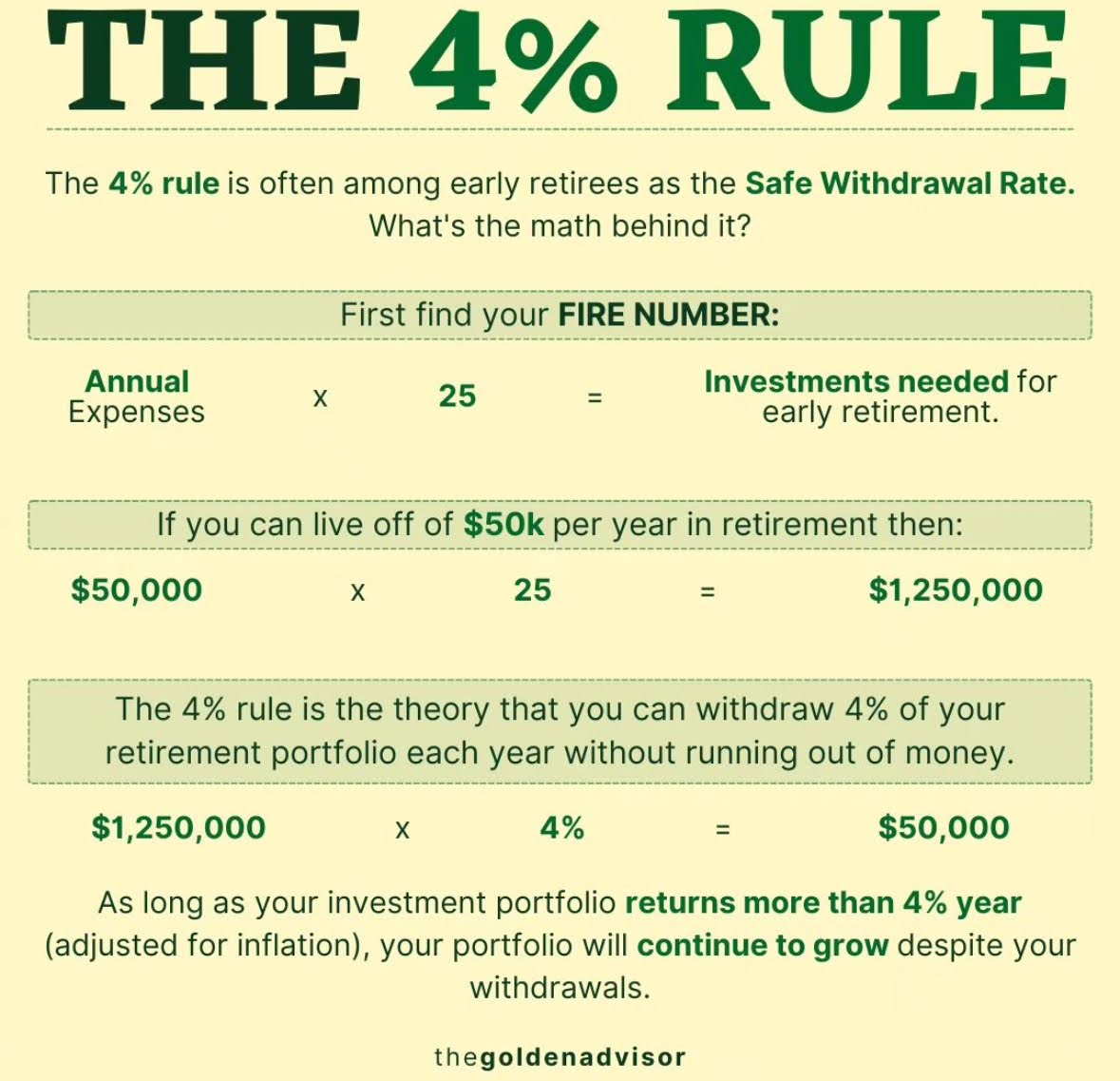 4percent-rule