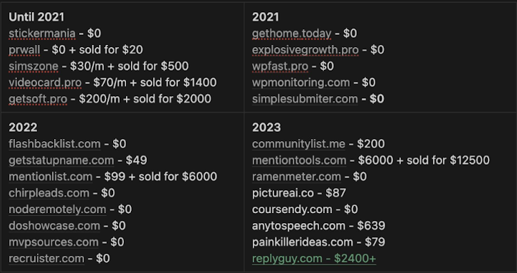 guy-builds-post